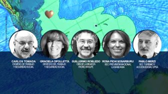 Las Derechas y la Aniquilación de Derechos